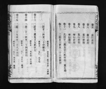 湖北李氏族谱-李氏宗谱 [21卷,首末各1卷](别名：李氏宗谱、Li Shi Zong Pu、李氏宗谱).pdf电子版插图4