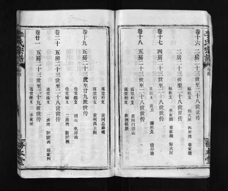 湖北李氏族谱-李氏宗谱 [21卷,首末各1卷](别名：李氏宗谱、Li Shi Zong Pu、李氏宗谱).pdf电子版插图5