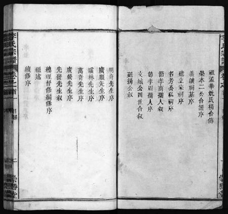 湖北李氏族谱-李氏宗谱[12卷,首2卷](别名：Li Shi Zong Pu).pdf电子版插图3