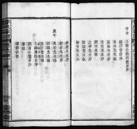 湖北李氏族谱-李氏宗谱[12卷,首2卷](别名：Li Shi Zong Pu).pdf电子版插图4