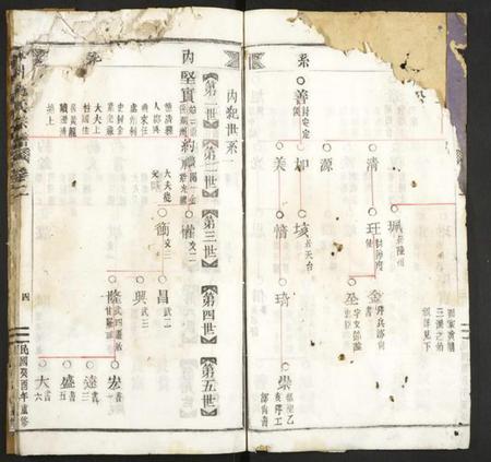 浙江施氏族谱-麻川施氏宗谱.pdf电子版插图4