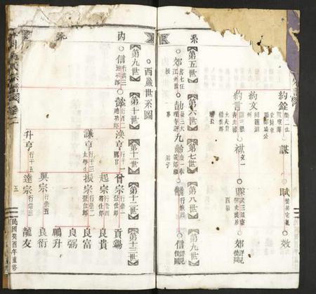 浙江施氏族谱-麻川施氏宗谱.pdf电子版插图5