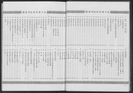 中国林氏族谱-西河林氏族志(别名：旅菲西河林氏宗亲总会成立五十周年纪念刊、Xi He Lin Shi Zu Zhi).pdf电子版插图3