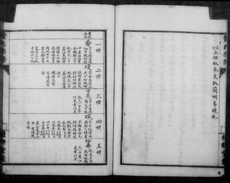 浙江黄氏族谱-黄氏宗谱.pdf电子版插图5