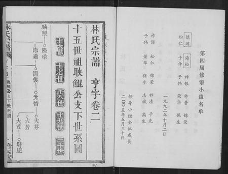 湖北林氏族谱-林氏宗谱 [残卷](Lin Shi Zong Pu).pdf电子版插图5