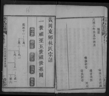 湖北林氏族谱-林氏宗谱 [残卷](别名：黄冈东乡林氏宗谱、Lin Shi Zong Pu).pdf电子版插图5