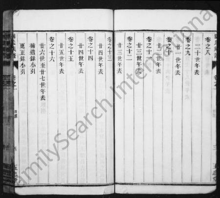 江苏刘氏族谱-刘氏族谱 [16卷](别名：润东顺江洲刘氏重修族谱).pdf电子版插图5