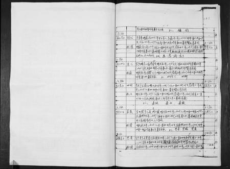 湖南张氏族谱-张氏族谱.pdf电子版插图3