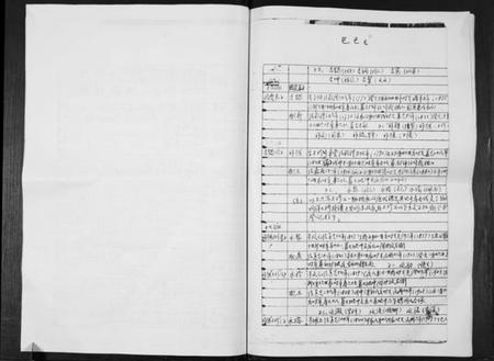 湖南张氏族谱-张氏族谱.pdf电子版插图5