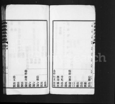 江苏刘氏族谱-西营刘氏大分老七房支谱 [2卷](西营刘氏支谱).pdf电子版插图5