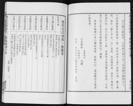 湖南张氏族谱-曲江宗派张氏二修族谱增订本.pdf电子版插图4