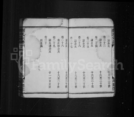 湖北刘氏族谱-刘氏宗谱 [30卷,首1卷](别名：刘氏总纂宗谱).pdf电子版插图5