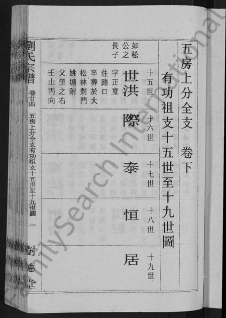 湖北刘氏族谱-刘氏宗谱 [30卷,首6卷](别名：刘氏续修宗谱).pdf电子版插图3