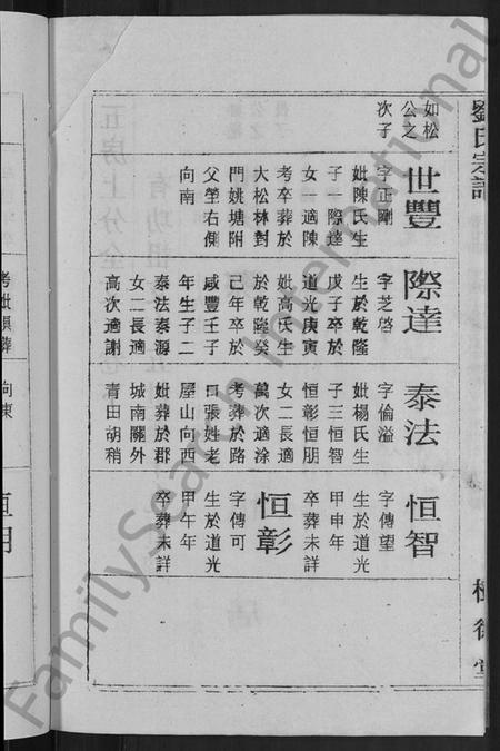 湖北刘氏族谱-刘氏宗谱 [30卷,首6卷](别名：刘氏续修宗谱).pdf电子版插图4