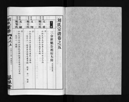 湖北刘氏族谱-刘氏宗谱 [30卷及首5卷](别名：Liu Shi Zong Pu).pdf电子版插图2