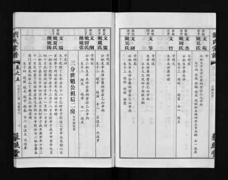 湖北刘氏族谱-刘氏宗谱 [30卷及首5卷](别名：Liu Shi Zong Pu).pdf电子版插图4