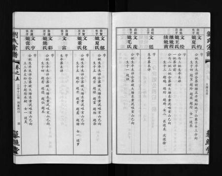 湖北刘氏族谱-刘氏宗谱 [30卷及首5卷](别名：Liu Shi Zong Pu).pdf电子版插图5