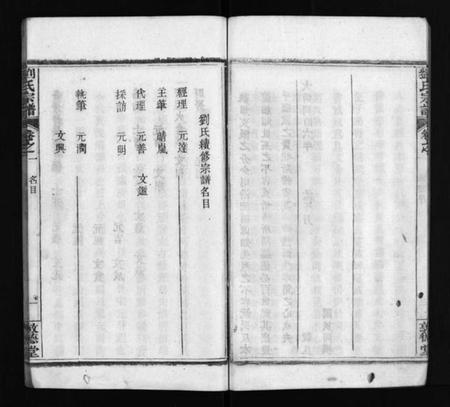 湖北刘氏族谱-刘氏宗谱 [6卷,首1卷](别名：刘氏续修宗谱、Liu Shi Zong Pu、刘氏宗谱).pdf电子版插图5