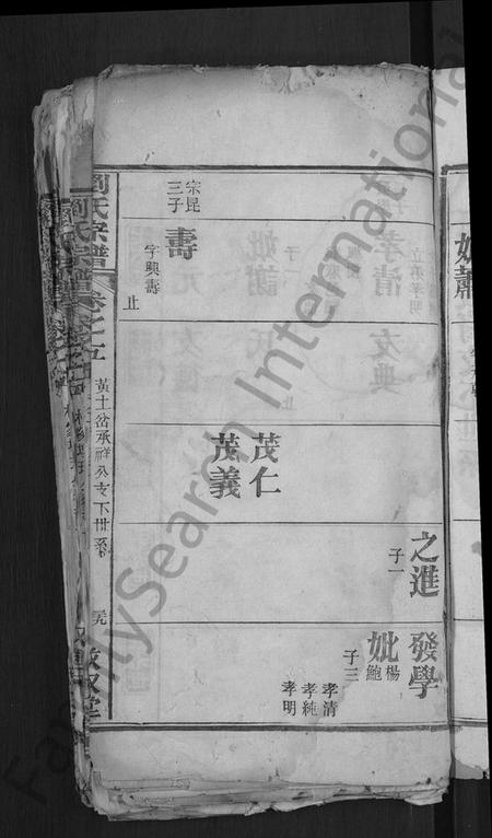 湖北刘氏族谱-刘氏宗谱 [残卷](别名：安邑刘氏宗谱).pdf电子版插图5