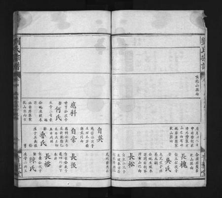 湖北刘氏族谱-刘氏宗谱 [残卷](别名：刘氏宗谱、Liu Shì Zong Pu).pdf电子版插图3