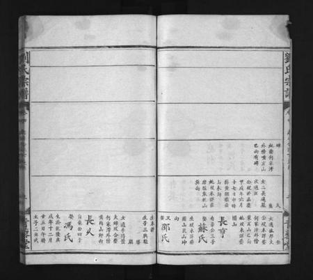 湖北刘氏族谱-刘氏宗谱 [残卷](别名：刘氏宗谱、Liu Shì Zong Pu).pdf电子版插图4