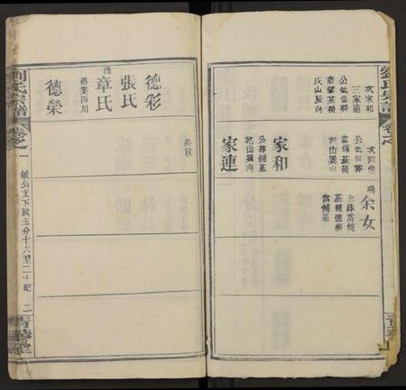 湖北刘氏族谱-刘氏宗谱[总卷数不详](别名：Liu Shi Zong Pu、刘氏宗谱).pdf电子版插图3