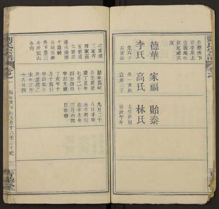 湖北刘氏族谱-刘氏宗谱[总卷数不详](别名：Liu Shi Zong Pu、刘氏宗谱).pdf电子版插图4