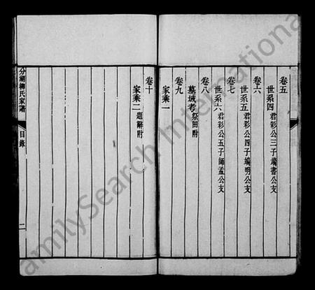 江苏柳氏族谱-分湖柳氏家谱 [10卷](别名：养余斋全集).pdf电子版插图5