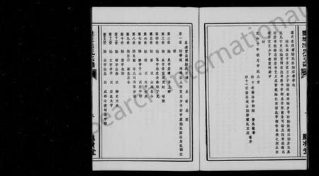江苏陆氏族谱-陆氏宗谱(别名:盐城陆氏宗谱).pdf电子版插图3 江苏陆氏族谱-陆氏宗谱(别名:盐城陆氏宗谱).pdf电子版插图3
