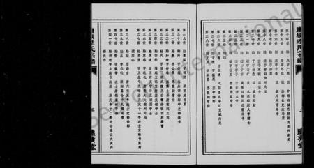 江苏陆氏族谱-陆氏宗谱(别名:盐城陆氏宗谱).pdf电子版插图4 江苏陆氏族谱-陆氏宗谱(别名:盐城陆氏宗谱).pdf电子版插图4