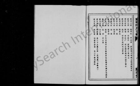 江苏陆氏族谱-陆氏宗谱(别名:盐城陆氏宗谱).pdf电子版插图5 江苏陆氏族谱-陆氏宗谱(别名:盐城陆氏宗谱).pdf电子版插图5