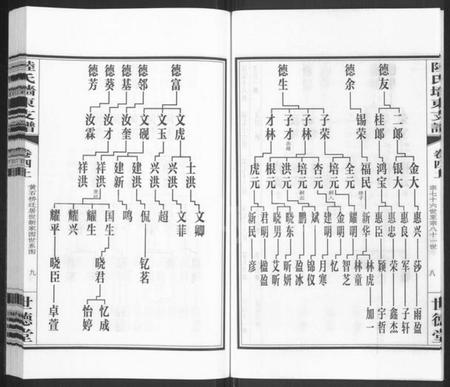 江苏陆氏族谱-陆氏墙东支谱 [残卷](别名：墙东类稿、澄江陆氏墙东支谱).pdf电子版插图5