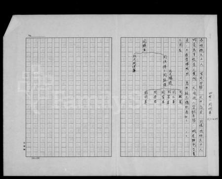 湖南周氏族谱-[周氏]祖谱.pdf电子版插图3