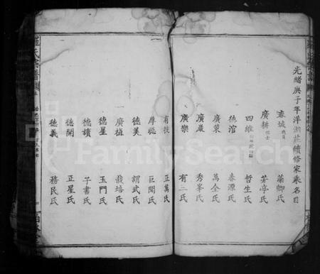 湖北罗氏族谱-罗氏宗谱(罗氏族修宗谱).pdf电子版插图4 湖北罗氏族谱-罗氏宗谱(罗氏族修宗谱).pdf电子版插图4