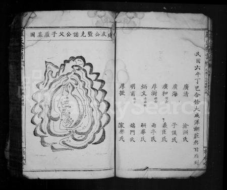 湖北罗氏族谱-罗氏宗谱(罗氏族修宗谱).pdf电子版插图5 湖北罗氏族谱-罗氏宗谱(罗氏族修宗谱).pdf电子版插图5