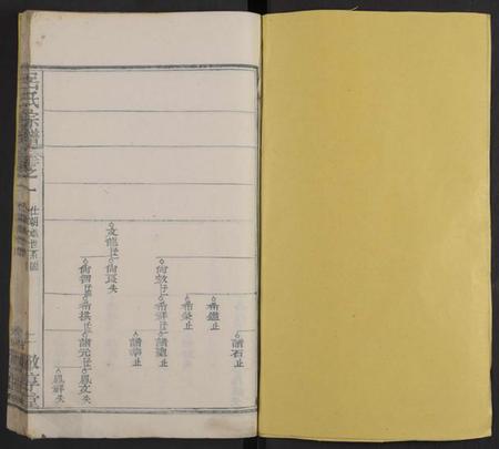 湖北吕氏族谱-吕氏宗谱[残卷](别名：Lv Shi Zong Pu).pdf电子版插图1