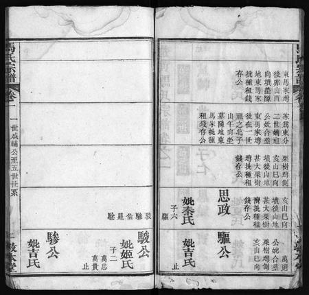 湖北马氏族谱-马氏宗谱[8卷](别名：Ma Shi Zong Pu、楚黄马氏宗谱).pdf电子版插图3