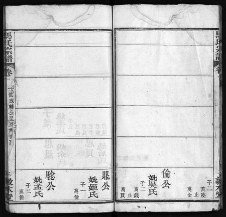 湖北马氏族谱-马氏宗谱[8卷](别名：Ma Shi Zong Pu、楚黄马氏宗谱).pdf电子版插图4