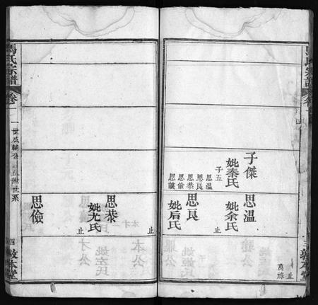 湖北马氏族谱-马氏宗谱[8卷](别名：Ma Shi Zong Pu、楚黄马氏宗谱).pdf电子版插图5