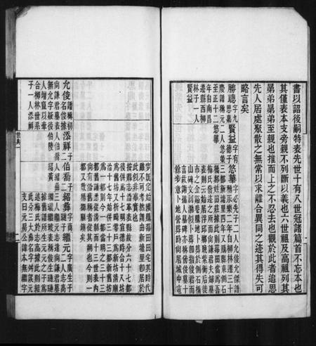 中国梅氏族谱-甯乡梅氏世典(别名：甯乡莓田梅氏世典).pdf电子版插图3