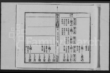 湖北梅氏族谱-梅氏宗谱 [2卷,首1卷](别名：梅氏七修宗谱).pdf电子版插图2