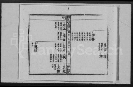 湖北梅氏族谱-梅氏宗谱 [2卷,首1卷](别名：梅氏七修宗谱).pdf电子版插图3