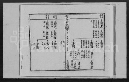 湖北梅氏族谱-梅氏宗谱 [2卷,首1卷](别名：梅氏七修宗谱).pdf电子版插图4