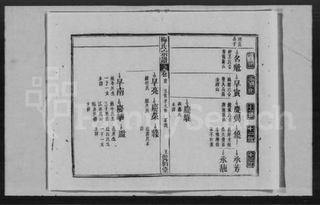 湖北梅氏族谱-梅氏宗谱 [2卷,首1卷](别名：梅氏七修宗谱).pdf电子版插图5