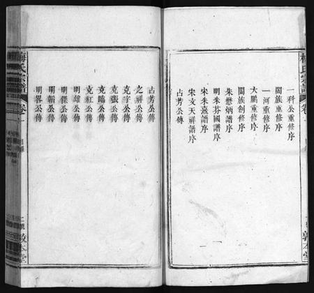 湖北梅氏族谱-梅氏宗谱 [12卷](别名：Mei Shi Zong Pu).pdf电子版插图3