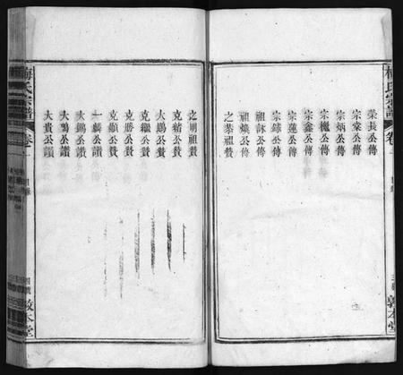 湖北梅氏族谱-梅氏宗谱 [12卷](别名：Mei Shi Zong Pu).pdf电子版插图5