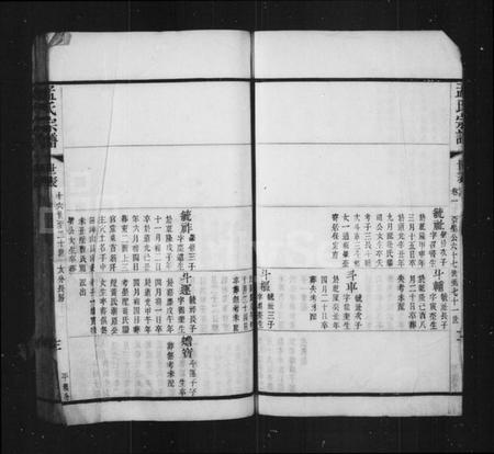 江苏孟氏族谱-孟氏宗谱(别名：毘陵孟氏续修宗谱).pdf电子版插图3