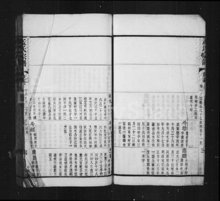 江苏孟氏族谱-孟氏宗谱(别名：毘陵孟氏续修宗谱).pdf电子版插图4