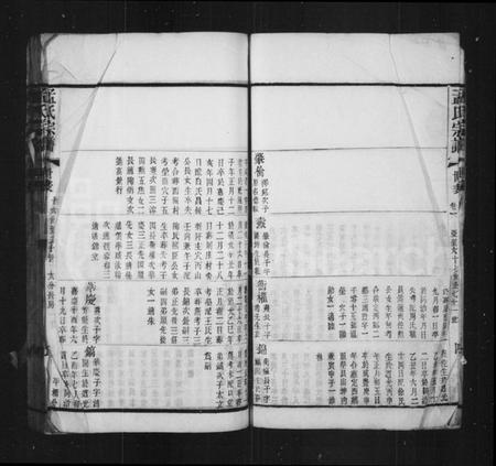 江苏孟氏族谱-孟氏宗谱(别名：毘陵孟氏续修宗谱).pdf电子版插图5