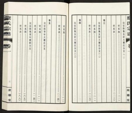 江苏糜氏族谱-仪征糜氏宗谱 [6卷](别名：糜氏宗谱、Yi Zheng Mi Shi Zong Pu、仪征糜氏宗谱).pdf电子版插图4